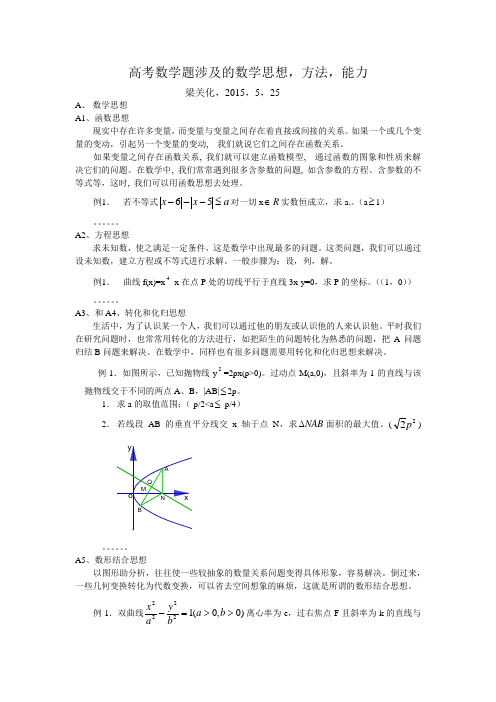 高考数学题涉及的数学思想方法能力