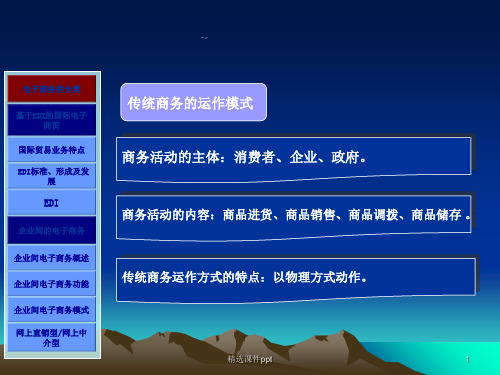 电子商务类型与模式ppt课件