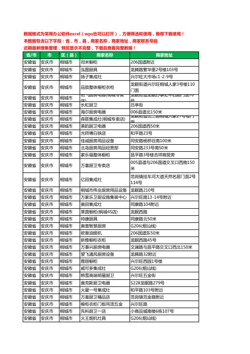 新版安徽省安庆市桐城市厨卫电器工商企业公司名录名单大全103家