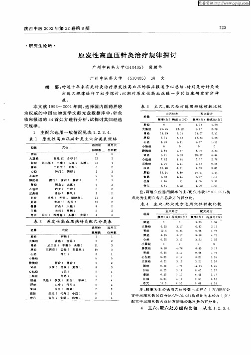 原发性高血压针灸治疗规律探讨