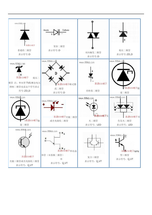 原理图常用符号