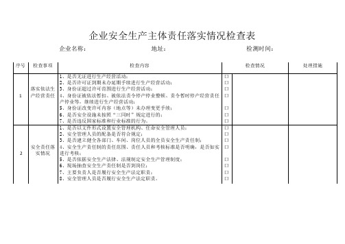 企业安全生产主体责任落实情况检查表