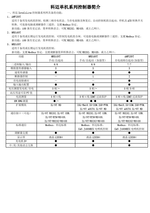 科迈单机系列简介