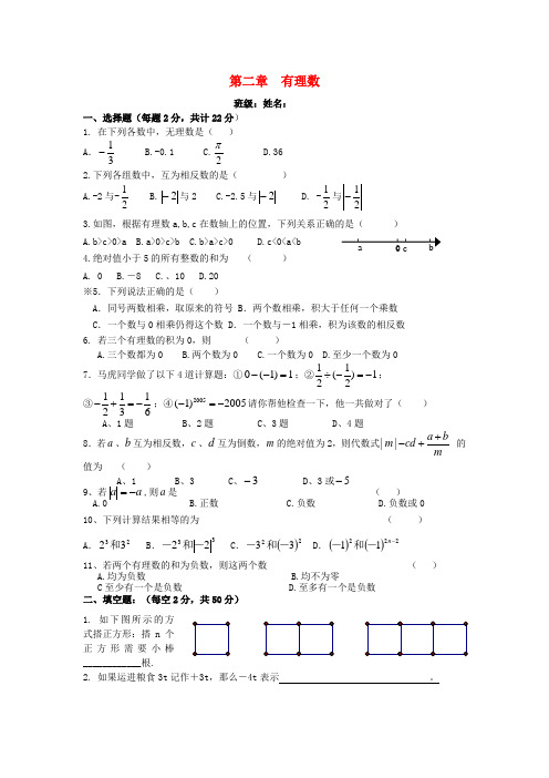 江苏省无锡市长安中学七年级数学上册 第二章 有理数复习作业(无答案) 苏科版