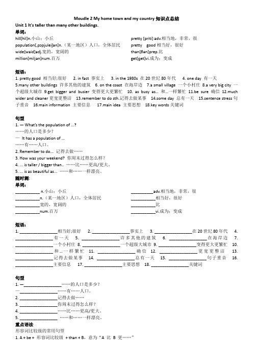 M2知识点总结及习题