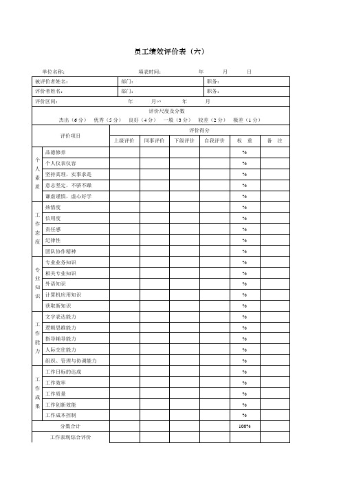 员工绩效评价表格式