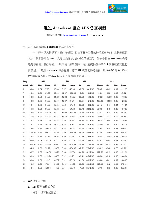 ADS通过Datasheet建模