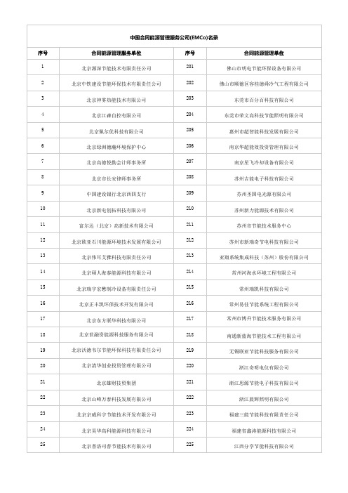 全国合同能源管理公司名录