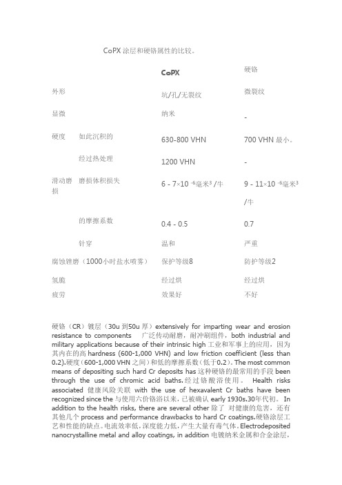 CoPX涂层和硬铬属性的比较