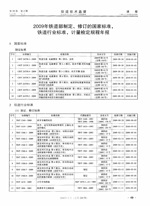 2009年铁道部制定、修订的国家标准,铁道行业标准,计量检定规程年报