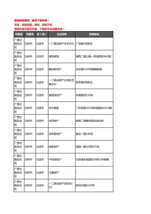 新版广西壮族自治区玉林市北流市房屋中介企业公司商家户名录单联系方式地址大全59家