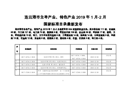 连云港市主导产业、特色产业2019年1月-2月