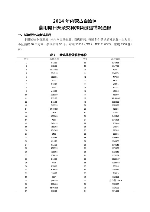 2014年内蒙古自治区