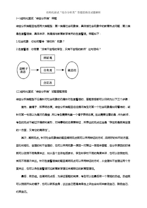 结构化面试“综合分析类”答题思路及试题解析