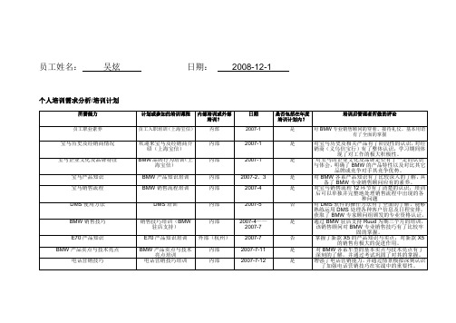 BMW个人培训需求分析和培训计划(12月).doc