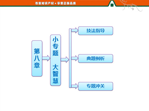 高中物理人教版第八章   小专题大智慧   由温度变化引起的液柱移动问题分析