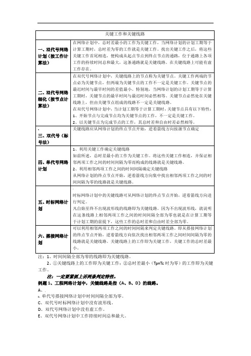 网络计划图中关键线路和关键工作的判定