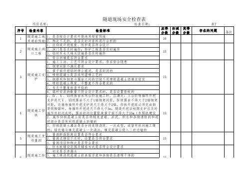 现场安全检查表(隧道检查表)