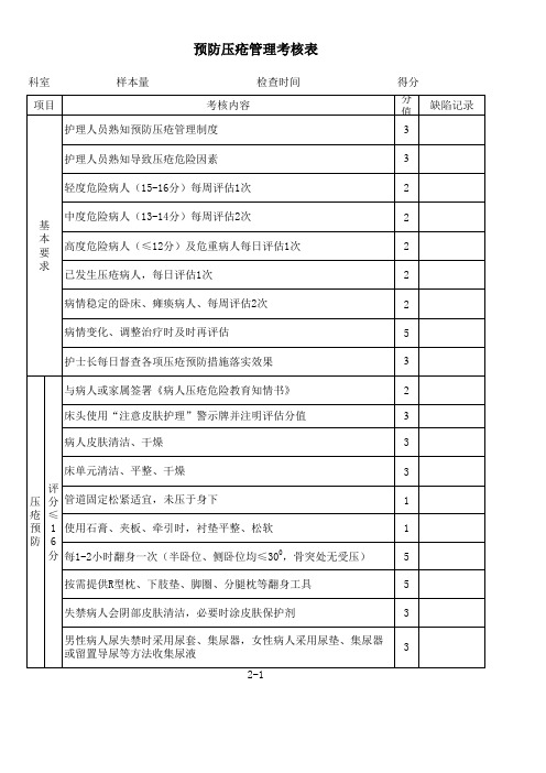 预防压疮管理考核表1