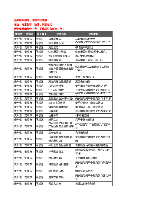 新版贵州省安顺市平坝区农产品行业企业公司商家户名录单联系方式地址大全127家