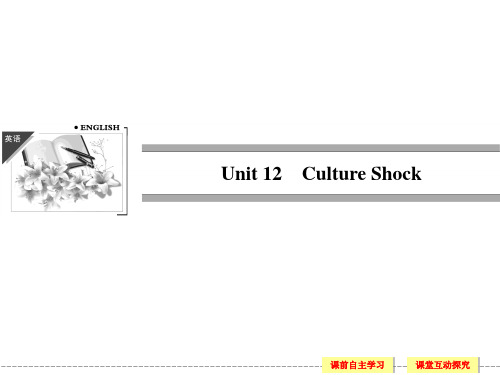 Unit 12 Culture Shock Period One Warm