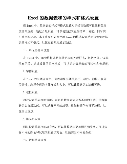 Excel的数据表和的样式和格式设置