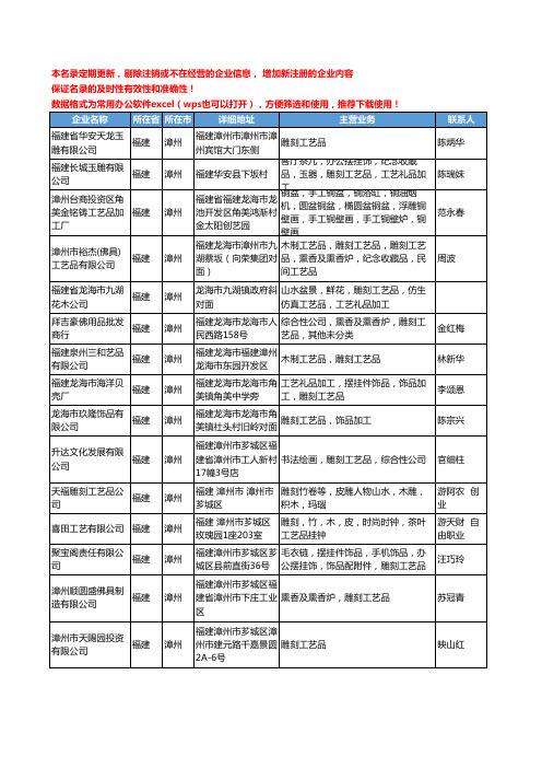 2020新版福建省漳州雕刻工艺品工商企业公司名录名单黄页大全20家