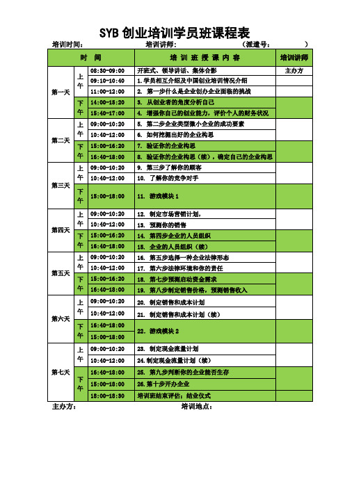 SYB7天课程安排表