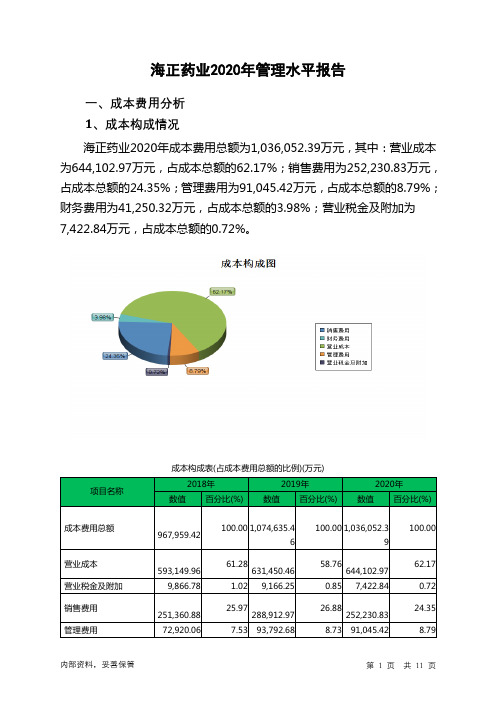 海正药业2020年管理水平报告