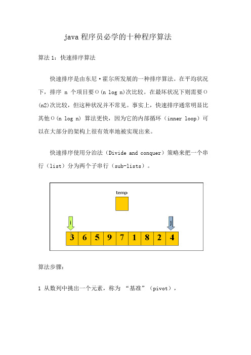 java程序员必知的十种程序算法