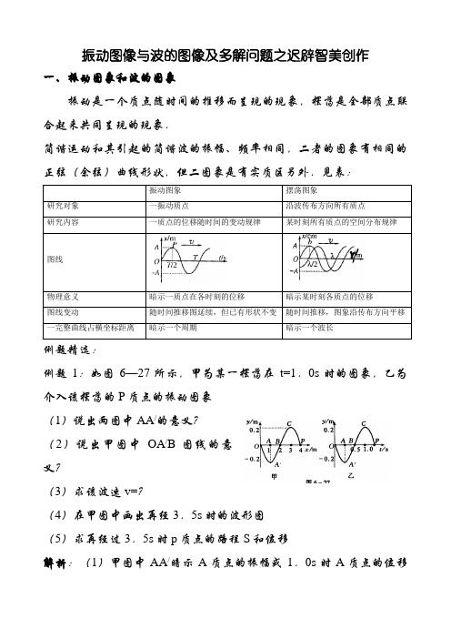 振动图像与波的图像及多解问题专题