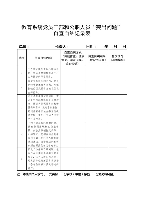 党员干部和公职人员突出问题自查自纠记录表