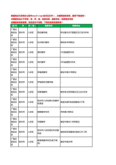 2020新版广西壮族自治区贺州市八步区窗帘工商企业公司商家名录名单联系电话号码地址大全67家