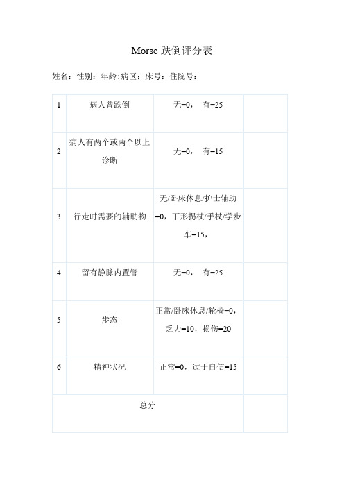 Morse跌倒评分表