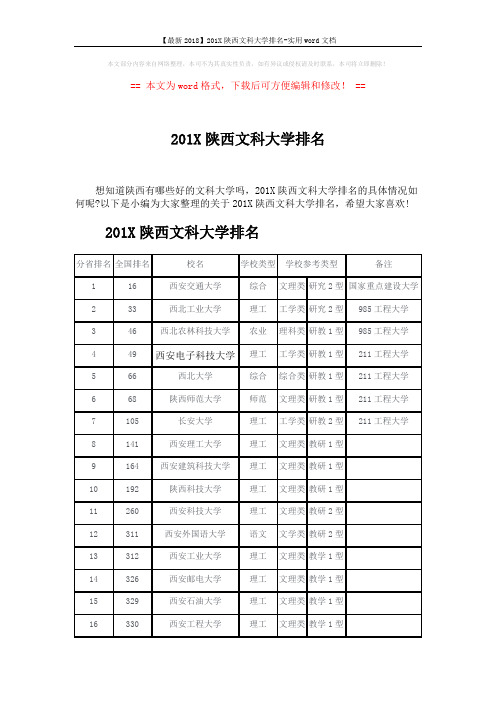 【最新2018】201X陕西文科大学排名-实用word文档 (5页)