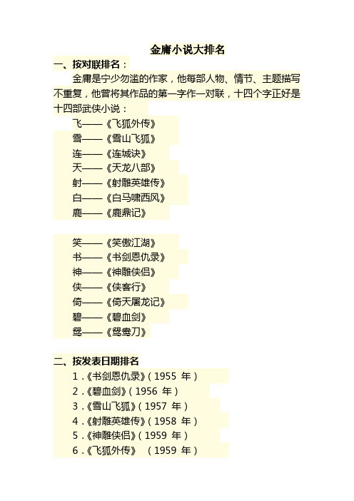 金庸小说大排名汇总