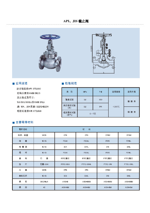 截止阀知识