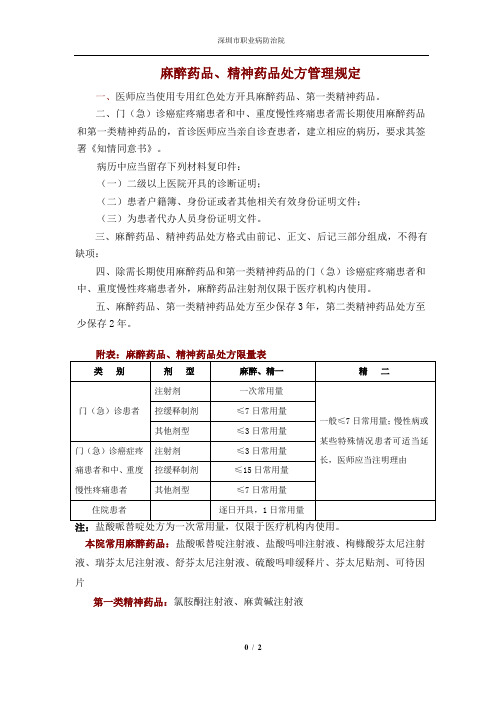 1麻醉药品、精神药品处方管理规定