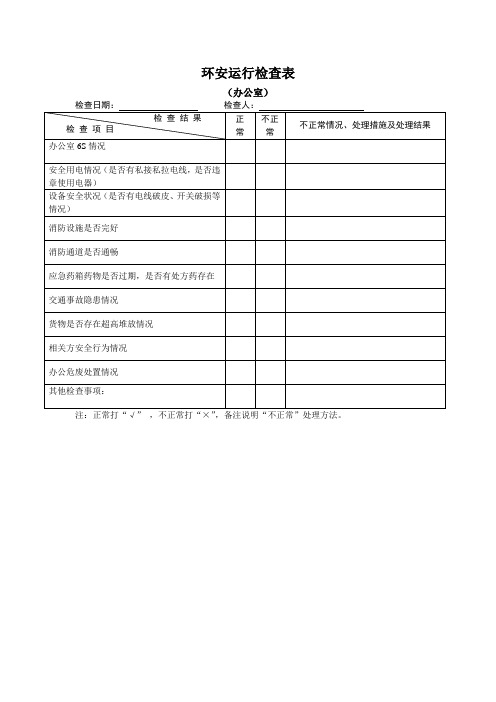 QEO表单之环安运行检查表