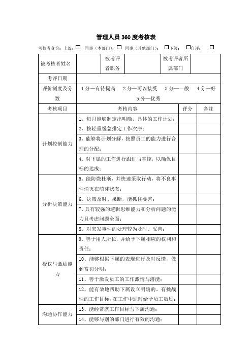 管理人员360度考核表