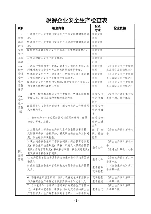 旅游企业安全生产检查表