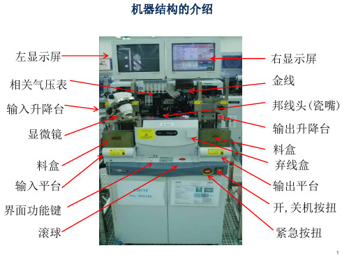 Eagle60培训资料