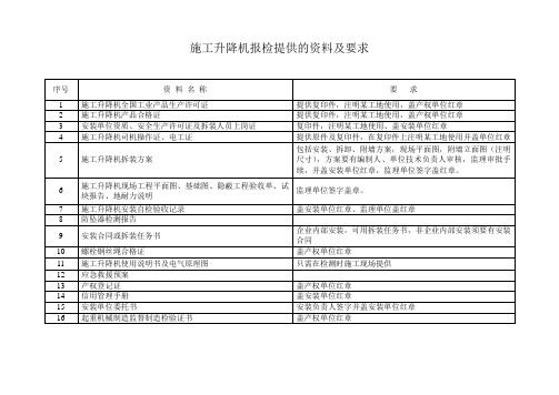 施工升降机报检提供的资料及要求