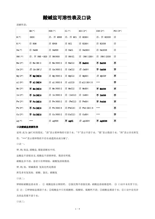 酸碱盐可溶性表及口诀