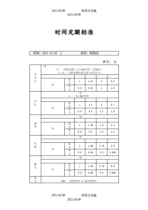 工时定额计算汇总手册之欧阳法创编