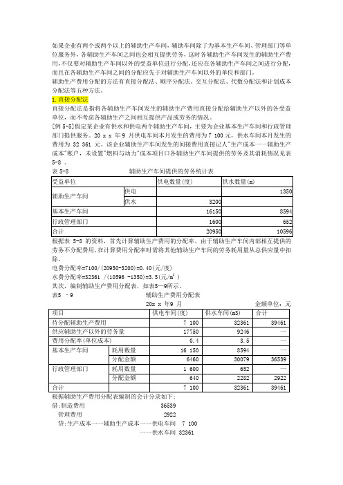 辅助生产费用的分配(5种分配方法 例题)