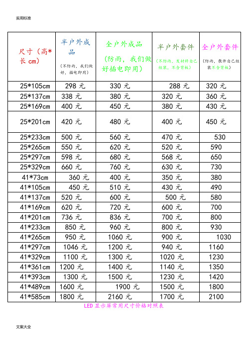 LED显示屏常用尺寸价格对照表参考表