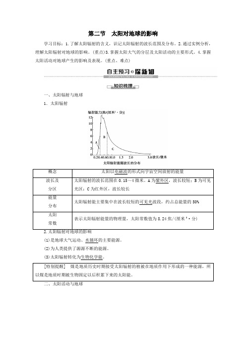 2020版新教材高中地理第1章宇宙中的地球第2节太阳对地球的影响讲义湘教版必修1