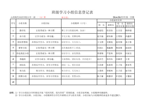 学习小组信息登记