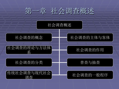 社会调查概述